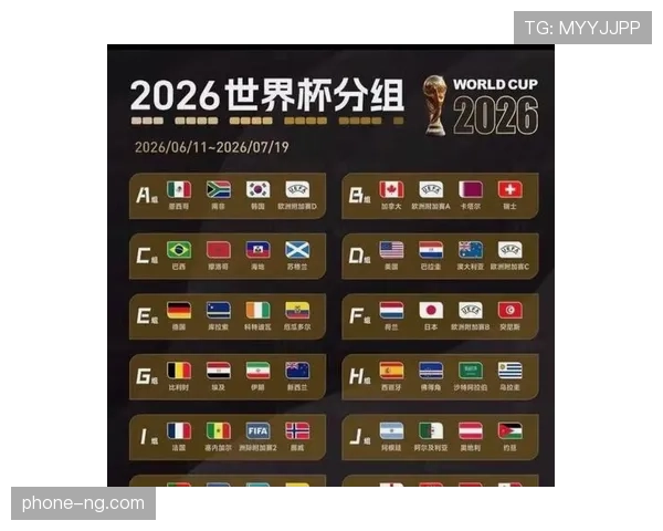 2026世界杯黄牌会不会影响小组排名 2026世界杯黄牌会不会影响小组排名