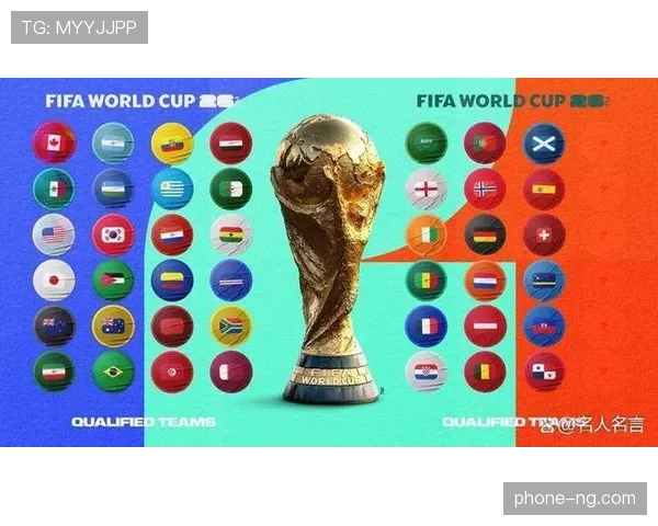 2026世界杯抽签会限制同洲球队同组吗